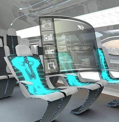 未來(lái)生活中的高科技產(chǎn)品