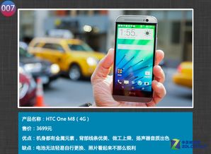 cnet評選季 top100科技產(chǎn)品排行榜 上