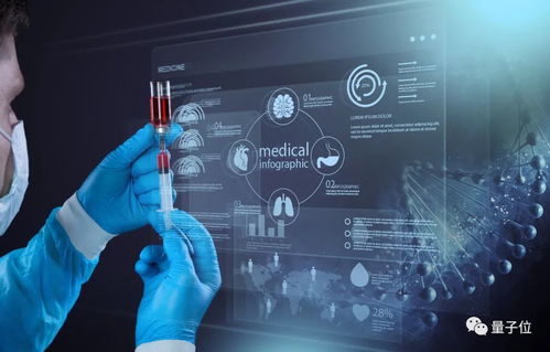 達摩院2022年十大科技趨勢發(fā)布 ai for science剛開始,大模型進入冷靜期