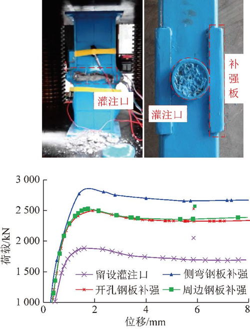 山東大學(xué) 王琦 地下工程約束混凝土支護(hù)理論與技術(shù)研究進(jìn)展